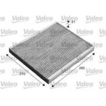 Valeo 715553 - FH FIAT GRANDE PUNTO